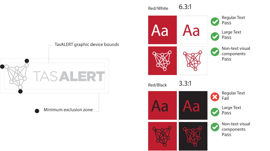 TasAlert